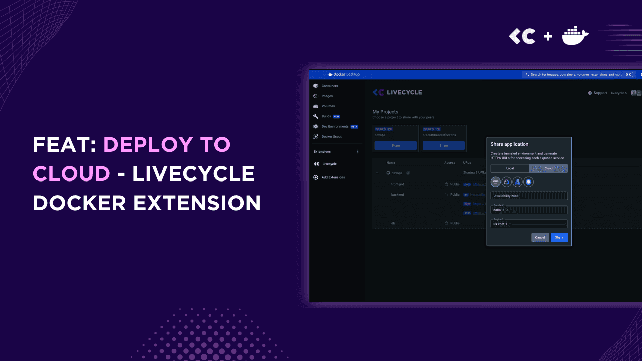 feat: Deploy To Cloud - The Latest Updates to the Livecycle Docker Extension