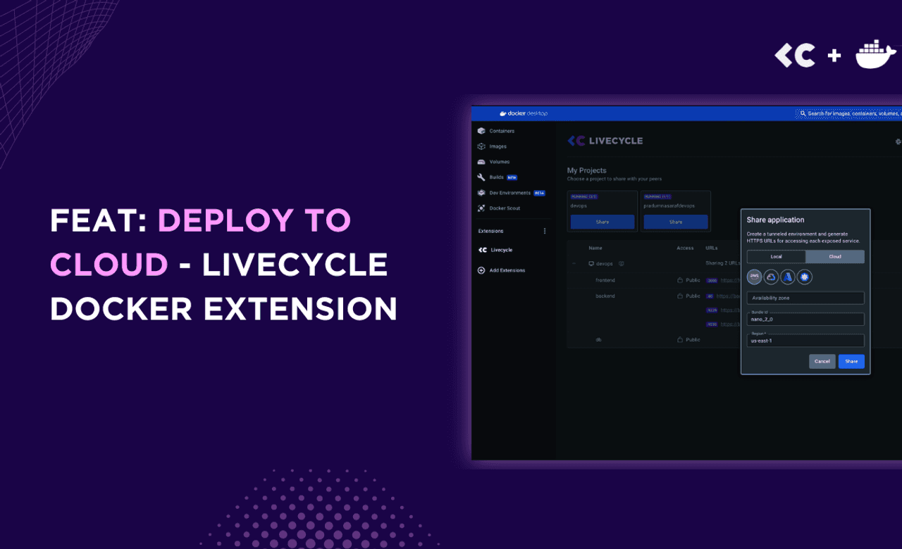 feat: Deploy To Cloud - The Latest Updates to the Livecycle Docker Extension