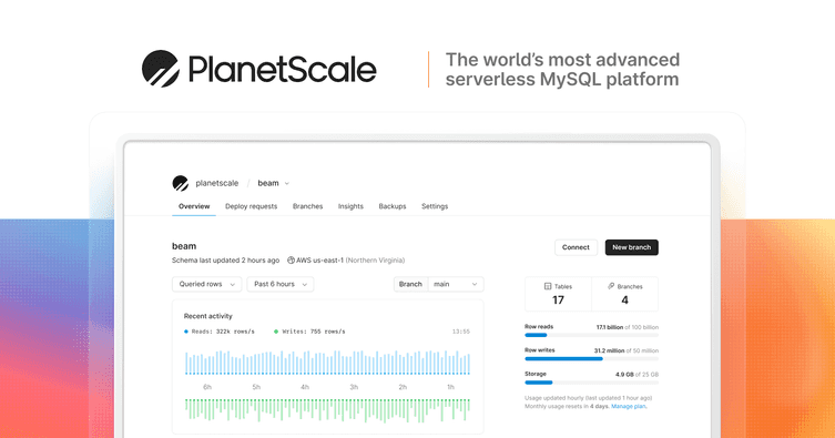 planetscale